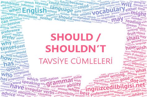 should shouldn t konu anlatımı türkçe